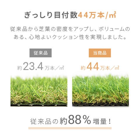 dショッピング  人工芝 ロール 2m×5m 芝丈mm 送料無料 人工芝 芝生