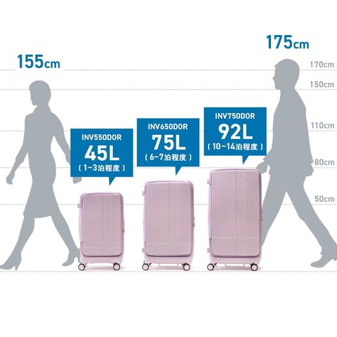 dショッピング |正規品2年保証 イノベーター スーツケース キャリー