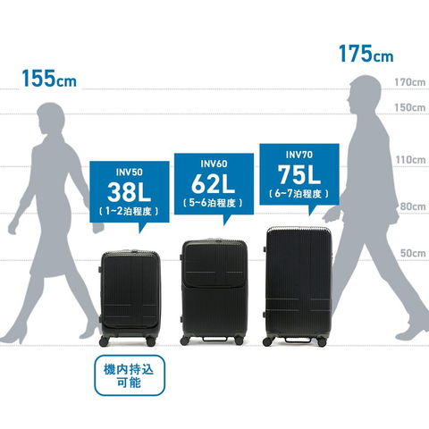 正規品2年保証 イノベーター スーツケース キャリー - dショッピング