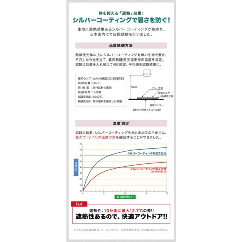 dショッピング |FIELDOOR コンフォートキャンプドーム250 ダーク