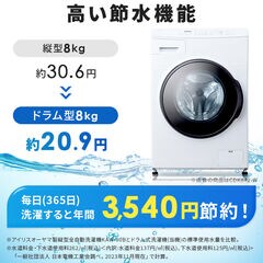 洗濯機 ドラム式洗濯乾燥機 洗剤自動投入 洗濯8.0kg 乾燥5.0kg