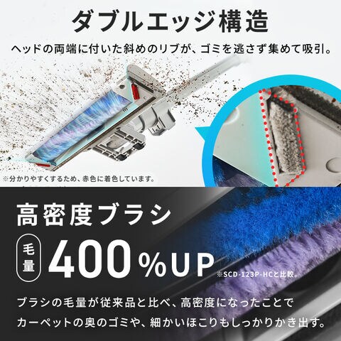 dショッピング |MagiCaleena サイクロンクリーナー SCD-L4P-NH