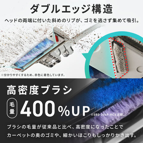 dショッピング |MagiCaleena 紙パッククリーナー SBD-T3P-NH