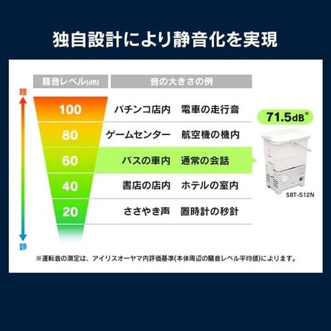 dショッピング |＼SALE価格！23日9時59分まで／タンク式高圧洗浄機