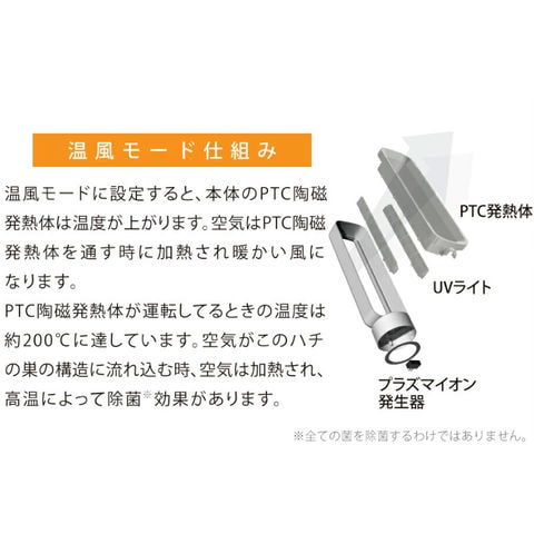 dショッピング |UVクリアエージ 空気清浄機 タワーファン TOA-UCA-001