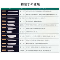 和包丁 堺菊守 極 V10（朴八角柄） ふぐ引 240mm 1本 名入れ彫刻無料