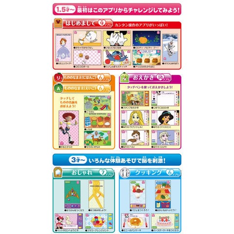 dショッピング |【送料無料！】ディズニーキャラクターズ できた！が