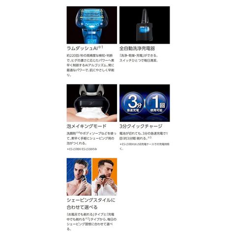 dショッピング |パナソニック メンズシェーバー ラムダッシュPRO 6枚刃