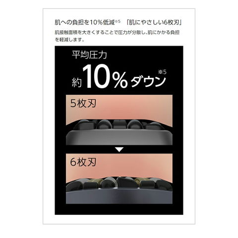 dショッピング |パナソニック メンズシェーバー ラムダッシュPRO 6枚刃