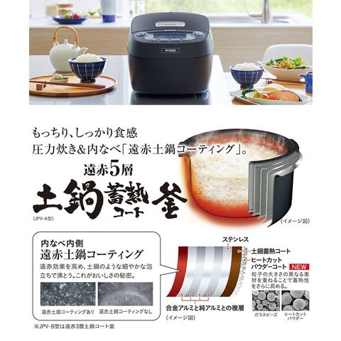 dショッピング |タイガー魔法瓶 圧力IHジャー炊飯器 5.5合炊き マット