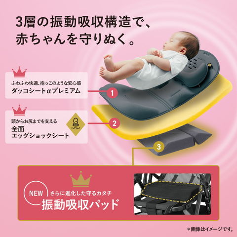 dショッピング |コンビ ベビーカー スゴカルSwitch エッグショック AN