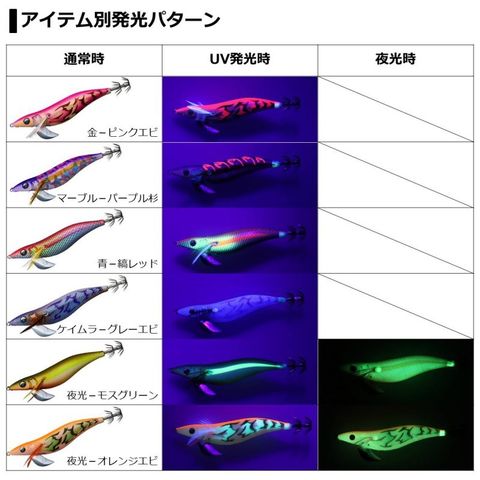 dショッピング |ダイワ エメラルダスステイ3.5号 ケイムラ-グリッター