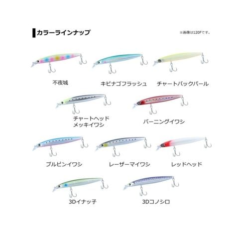 dショッピング |ダイワ シーバスハンターZ 120F レッドヘッド