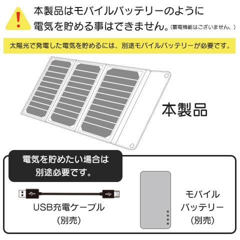 dショッピング |エアージェイ(air-j) AJ-NSOLAR16W BK(ブラック