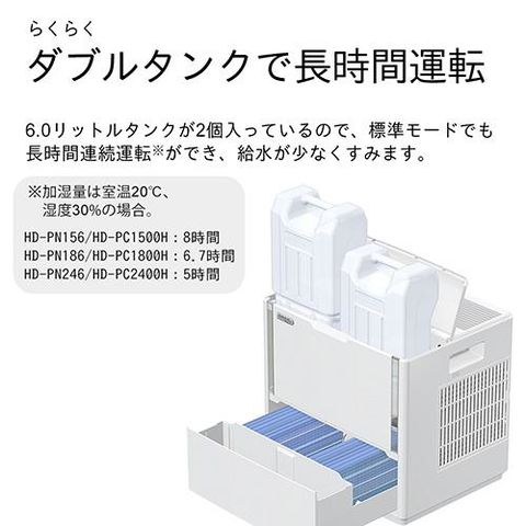 dショッピング |ダイニチ HD-PN246 ホワイト 加湿器 木造40畳 プレハブ