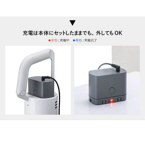 dショッピング |［ プラスマイナスゼロ コードレス クリーナー XJC