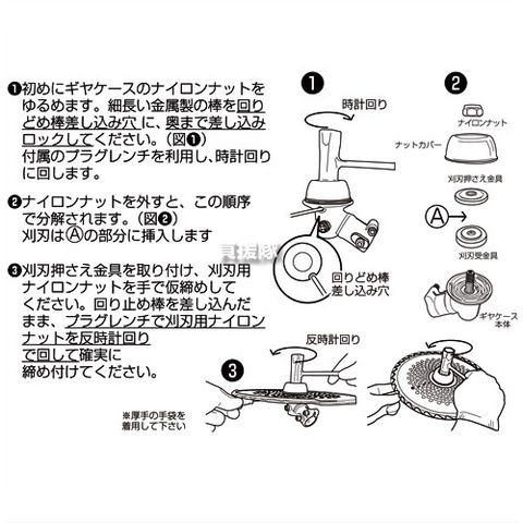 dショッピング |草刈機部品 ギヤケース（ギアケース） Dタイプ