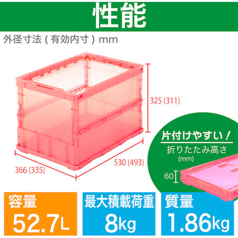 dショッピング |トラスコ中山(株) TRUSCO 薄型折りたたみコンテナ