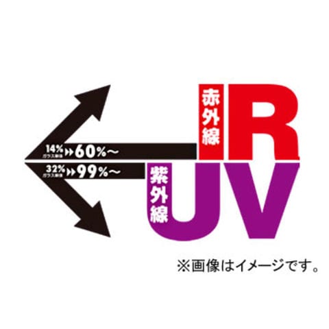 ♡ オリジナル アイアールカット フィルム 日産 フェアレディZ GCZ32/GZ32