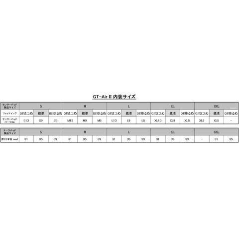 dショッピング |4512048477226 ショウエイ SHOEI TYPE-N センター