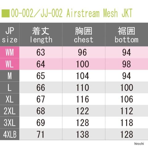 dショッピング |JJ-002 コミネ KOMINE 春夏モデル エアストリーム