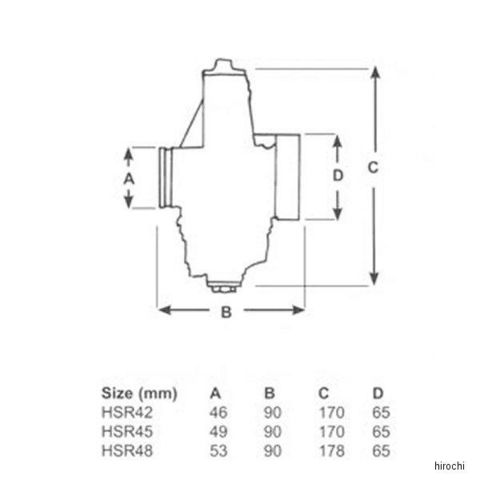 dショッピング |ZM-HSR42 キジマ HSR42 ミクニキャブ本体 スタンダード