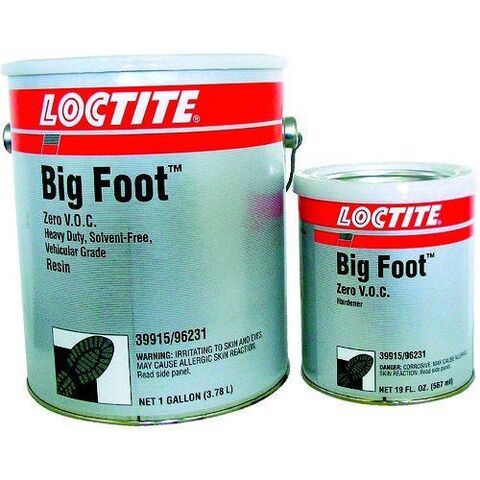 ご確認用❷ ロックタイト BF-ZV-GRE 防滑塗料 ビッグフット ZV 緑 3．3LT