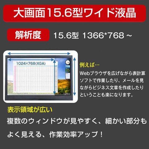 新品爆速SSD 幼き ノートパソコン 中古良品 15.6型ワイド Galleria TW9 Core i7 8GB