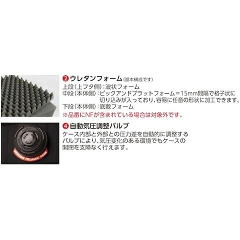 dショッピング |大型 PELICAN プロテクターツールケース ラージケース