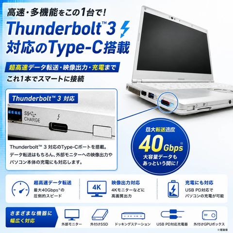 dショッピング |レッツノート 中古 microsoft Office 2024 付き