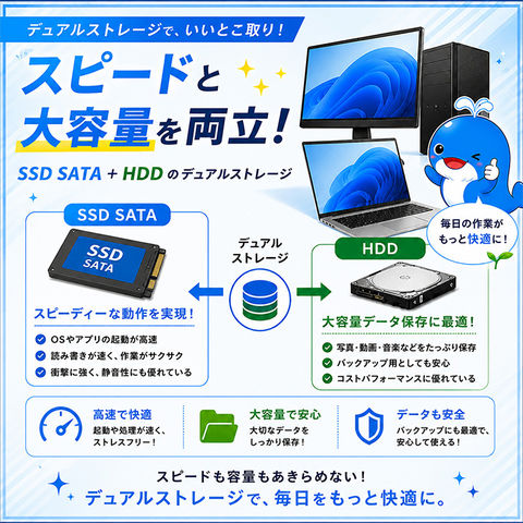 dショッピング |ノートパソコン 中古 NEC VersaPro VKM16X-6 Corei5