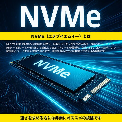 dショッピング |レッツノート 中古 Office付き Windows11 Pro
