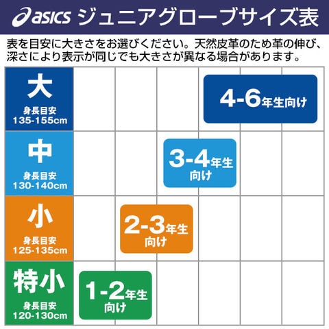 dショッピング |【交換送料無料】野球 グローブ 少年軟式 子供 右投げ
