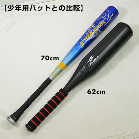 野球道具 野球道具 楽天市場】zx（野球・ソフトボール｜スポーツ・アウトドア