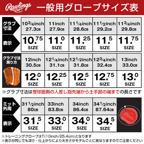 dショッピング |【交換往復送料無料】 ソフトボール グローブ 女子 左 