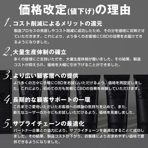 dショッピング |CBD スポーツ専用 ボディケアクリーム 50g（CBD2500mg