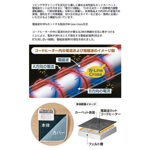 dショッピング |ゼンケン ホットカーペット 2畳用 本体のみ ZCB-20S