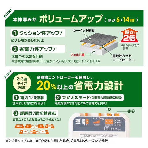 dショッピング |ゼンケン ホットカーペット 2畳用 本体のみ ZCB-20S