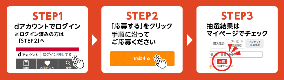 応募は簡単3ステップ