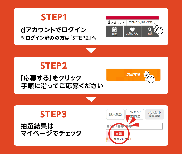 応募は簡単3ステップ