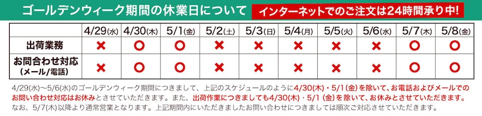 GW休業日について