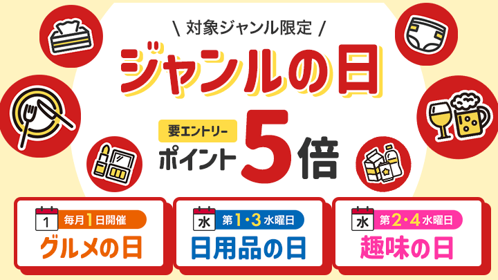 新規：ジャンルの日